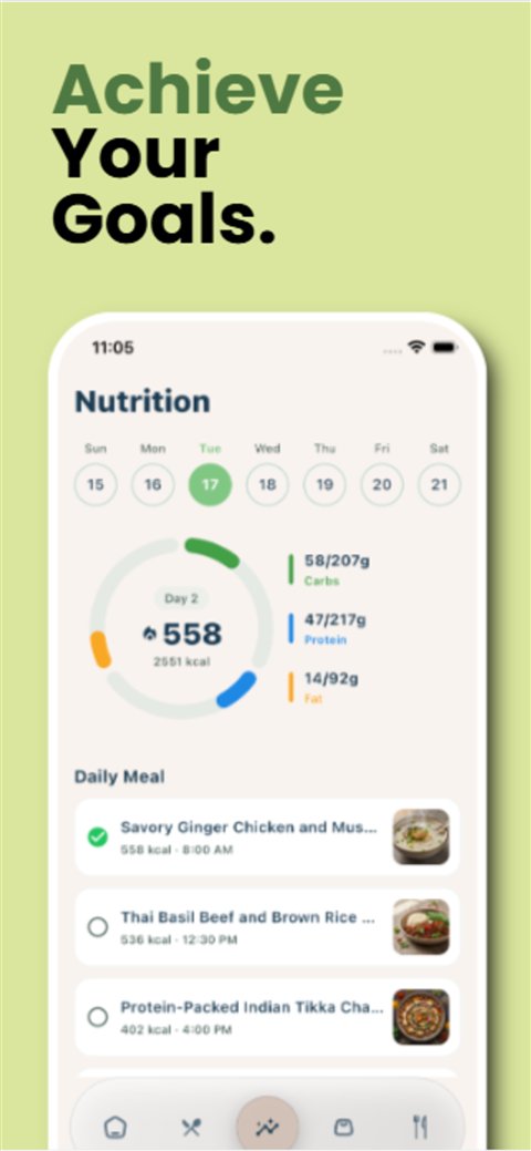 Macroplanr — meal plan view