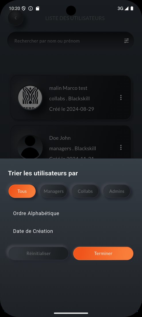 Annuaire des joueurs et collaborateurs